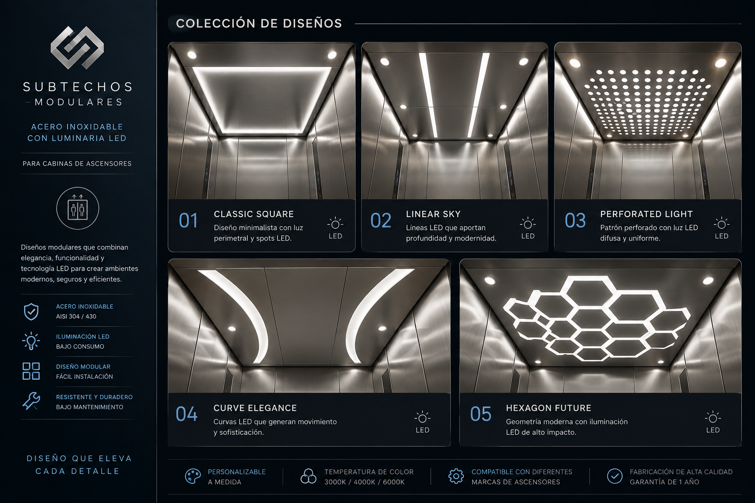 Proyecto RMINOX